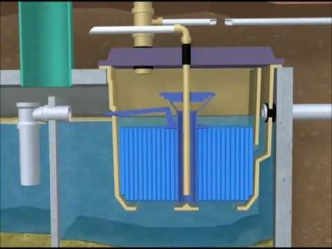 vandens valymo sistemos