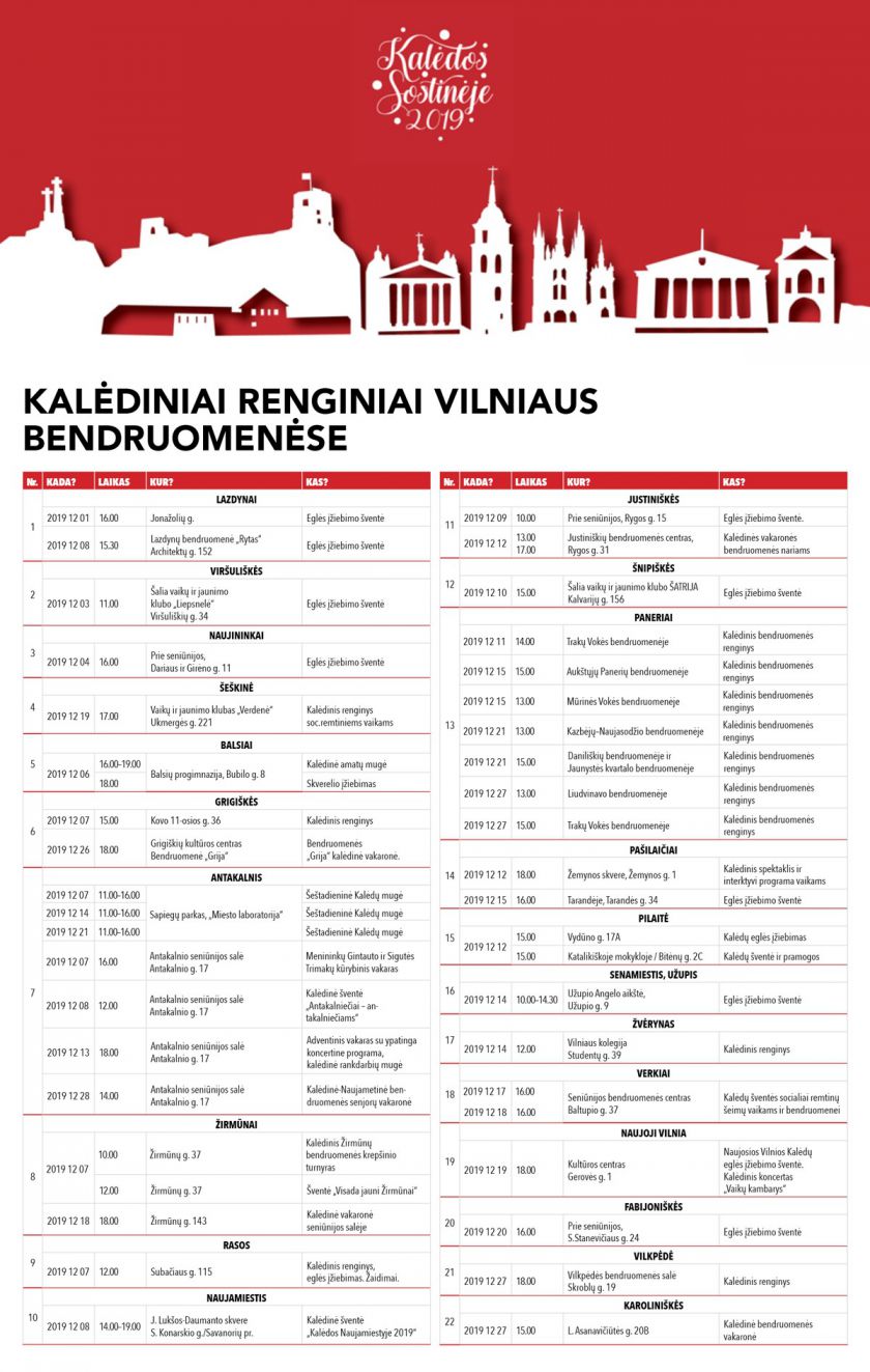 Po Vilnių keliauja Šv. Kristoforas – atneša šventes į bendruomenes   